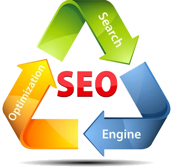 WordPress Development