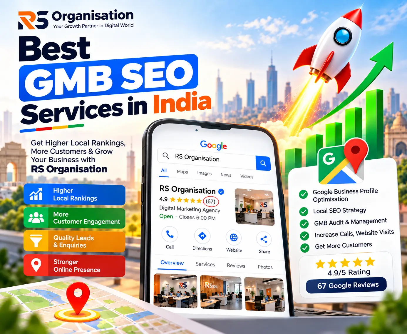 Best GMB SEO Services in India